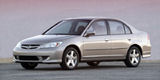 Research the 2004 Honda Civic
