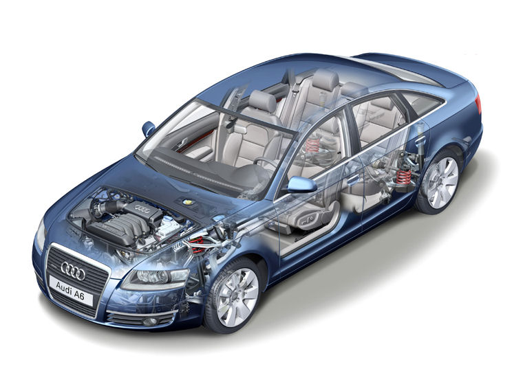 2005 Audi A6 Technology Picture