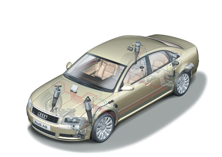 2004 Audi A8 Technology Picture