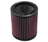 Audi A8 Parts: K & N Air Filter