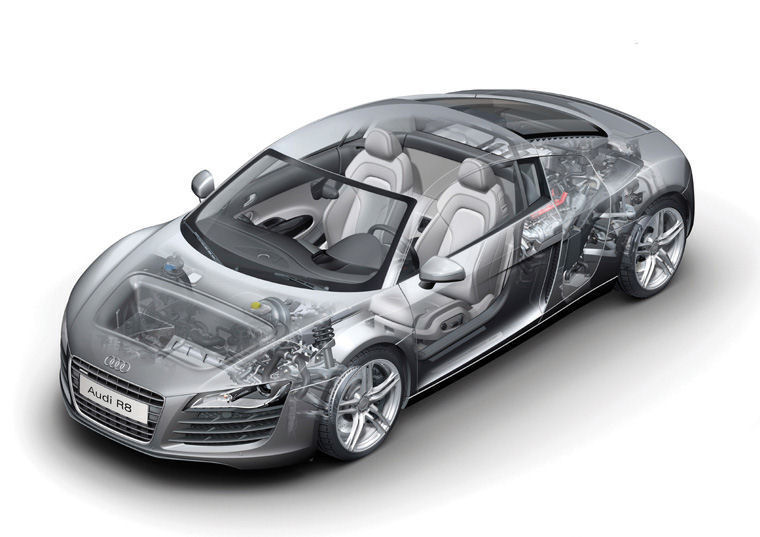 2009 Audi R8 Technology Picture