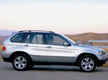 BMW X5 Wallpaper