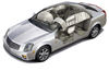 2004 Cadillac CTS Airbags Picture