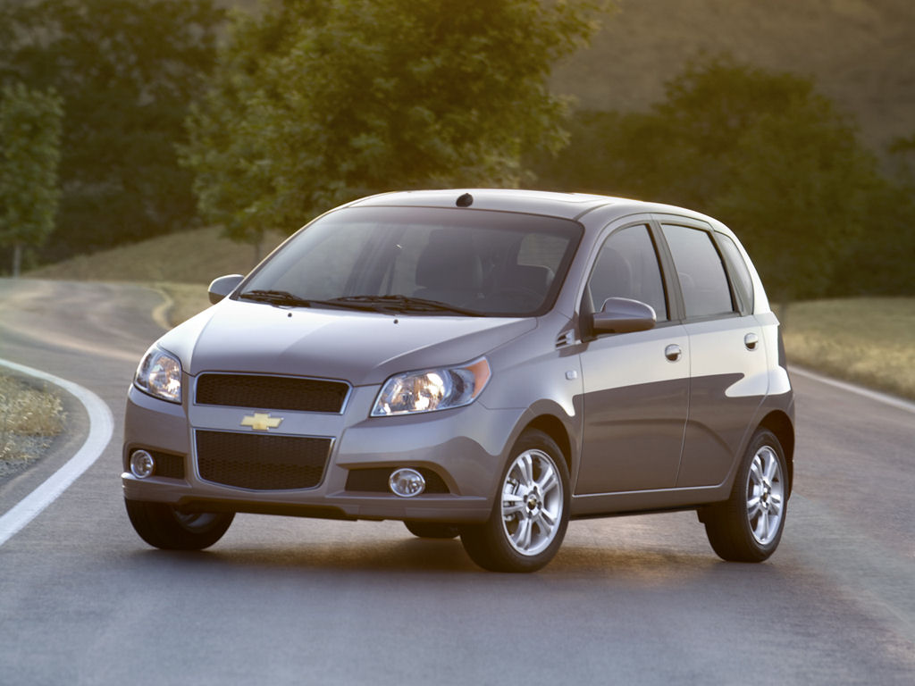 Chevrolet Aveo Desktop Wallpaper