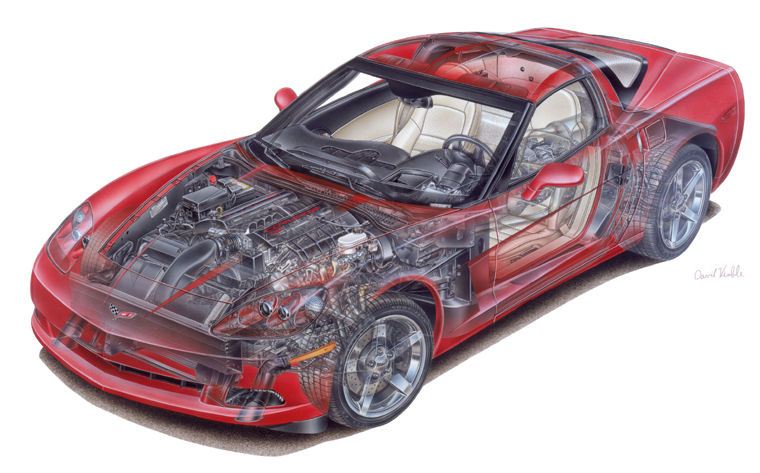 2005 Chevrolet Corvette Coupe Technology Picture