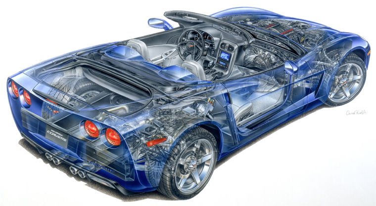 2008 Chevrolet Corvette Convertible Technology Picture