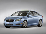 Chevrolet Cruze Wallpaper