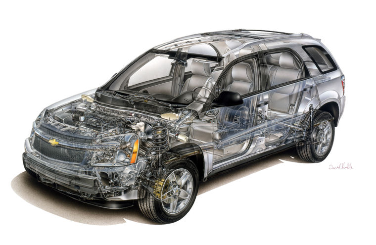 2009 Chevrolet Equinox Technology Picture