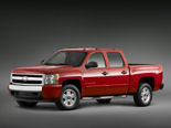 Chevrolet Silverado 1500 Wallpaper