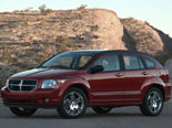 Dodge Caliber Desktop Wallpaper