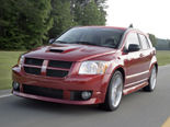 Dodge Caliber Desktop Wallpaper