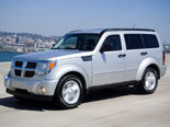 Dodge Nitro Wallpaper