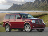 Dodge Nitro Wallpaper