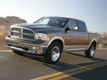 Dodge Ram 1500 Wallpaper