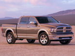 Dodge Ram 1500 Wallpaper