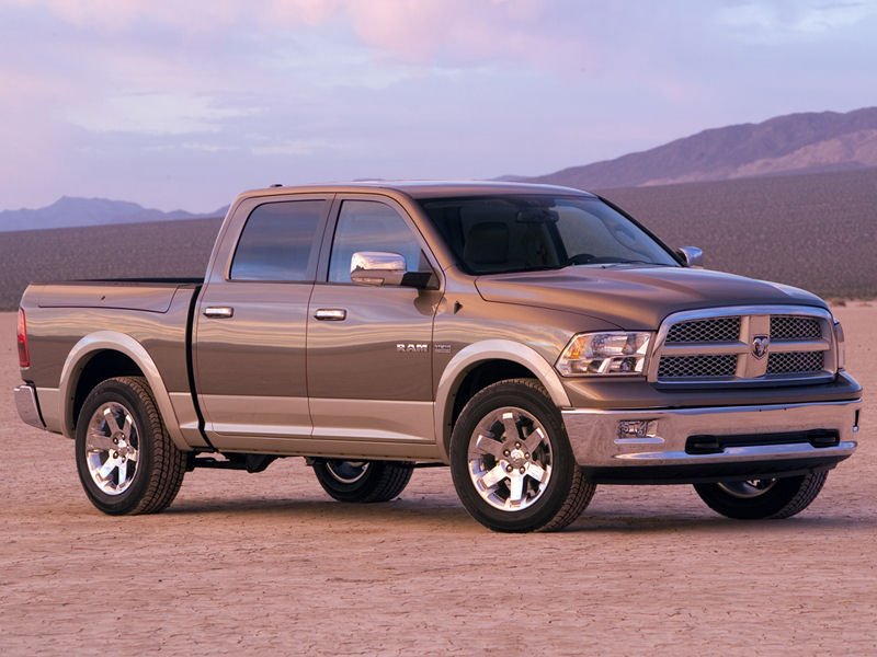 Dodge Ram 1500 Desktop Wallpaper
