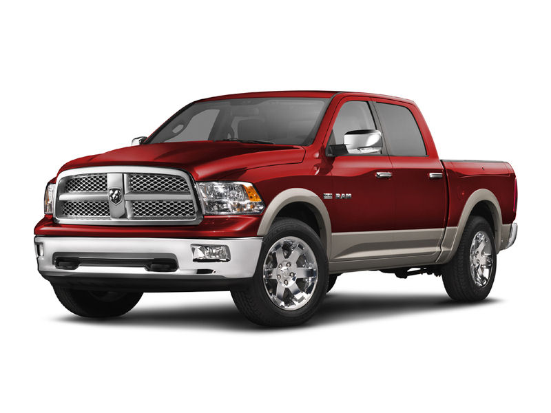 Dodge Ram 1500 Desktop Wallpaper