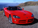 Dodge Viper Wallpaper