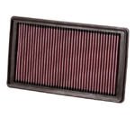 Ford Edge Air Intakes