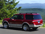 Ford Expedition Desktop Wallpaper