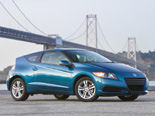 Honda CR-Z Wallpaper