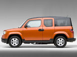 Honda Element Wallpaper