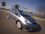 Honda Fit Wallpaper