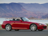 Honda S2000 Wallpaper