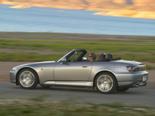 Honda S2000 Wallpaper