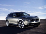 Infiniti FX Wallpaper