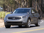 Infiniti FX Wallpaper