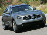 Infiniti FX Wallpaper