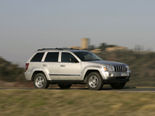 Jeep Grand Cherokee Wallpaper