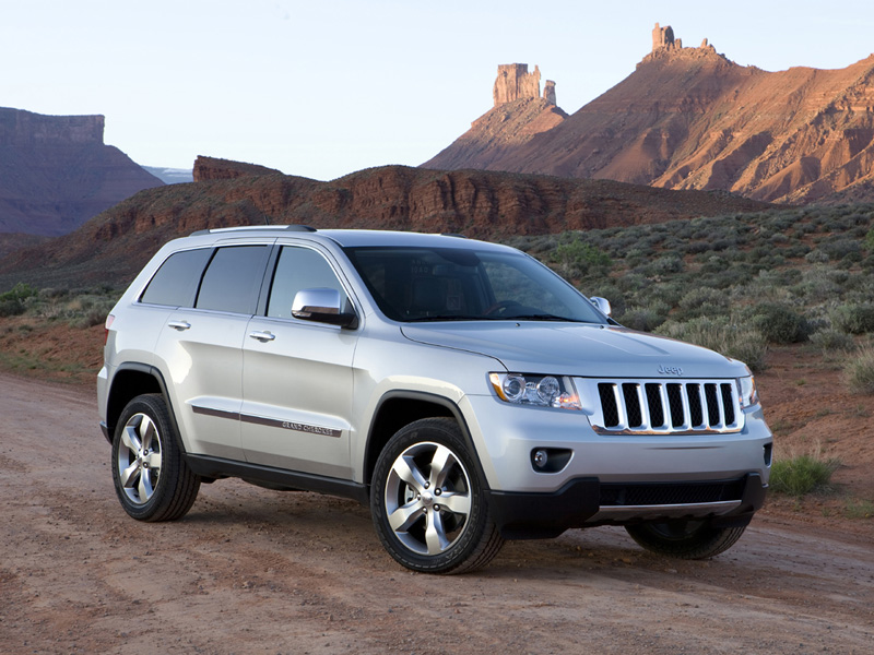 Jeep Grand Cherokee Desktop Wallpaper