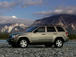 Jeep Grand Cherokee Wallpaper