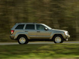 Jeep Grand Cherokee Wallpaper