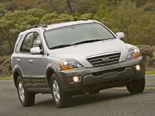 Kia Sorento Desktop Wallpaper
