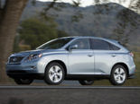 Lexus RX Wallpaper