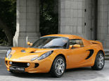 Lotus Elise Desktop Wallpaper