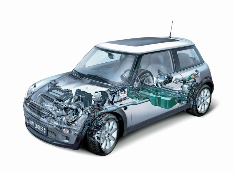 2002 Mini Cooper S Technology Picture