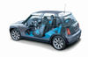 Picture of 2003 Mini Cooper S Technology