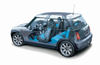 Picture of 2004 Mini Cooper S Technology