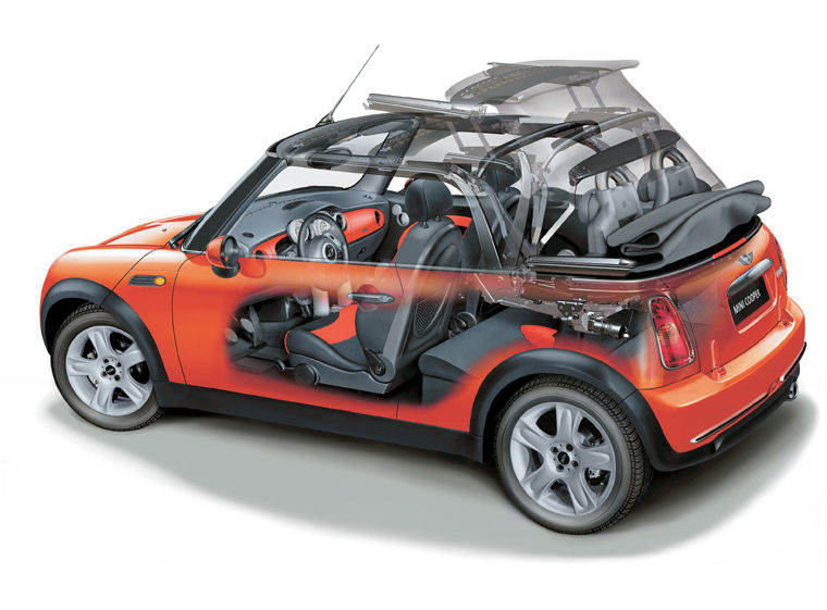 2006 Mini Cooper Convertible Technology Picture