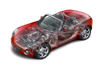 Picture of 2008 Pontiac Solstice Technology