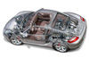 2008 Porsche Cayman S Technology Picture