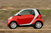 2008 Smart Fortwo Coupe Picture