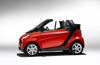 2008 Smart Fortwo Cabrio Picture