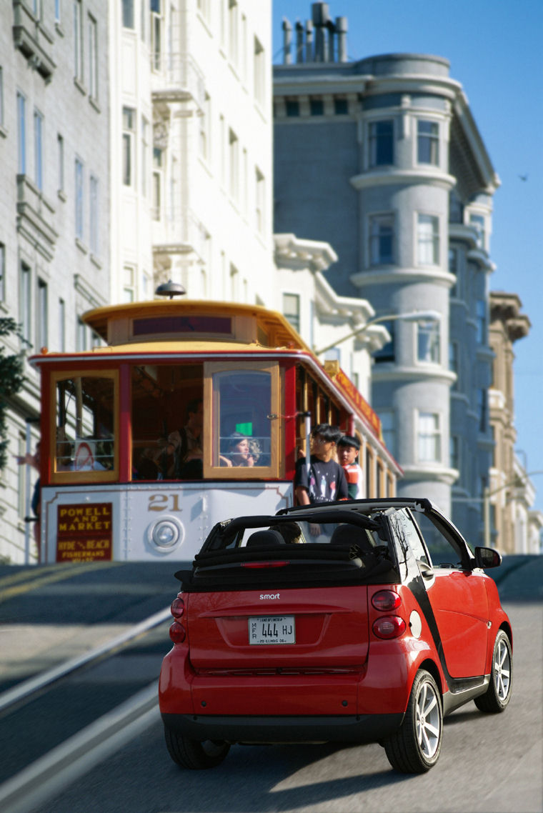 2009 Smart Fortwo Cabrio Picture