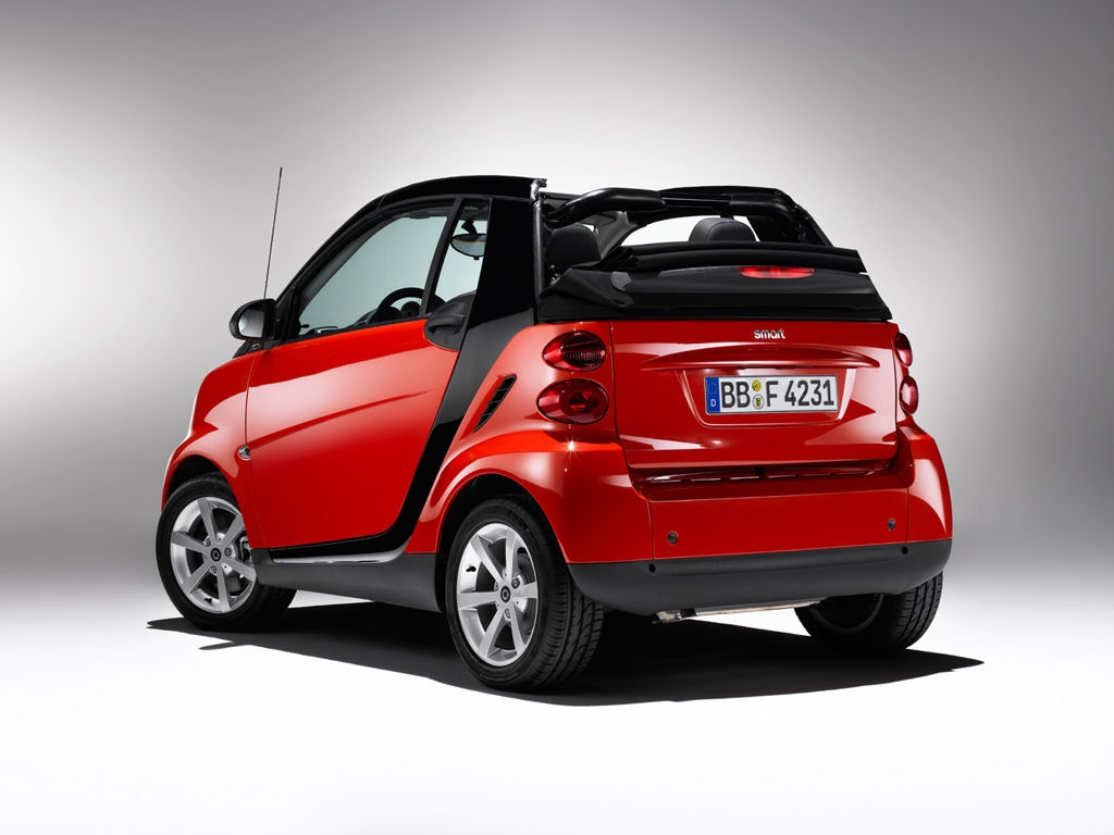 Smart Fortwo Desktop Wallpaper