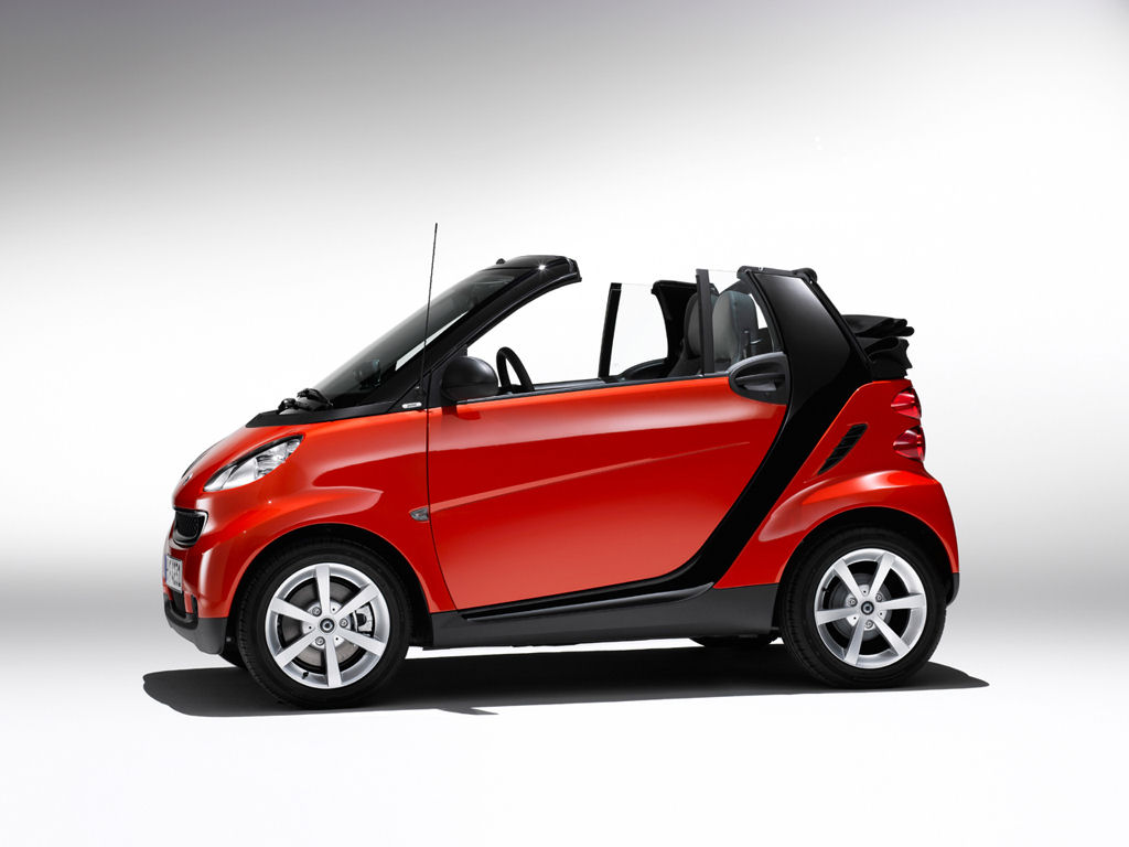 Smart Fortwo Desktop Wallpaper